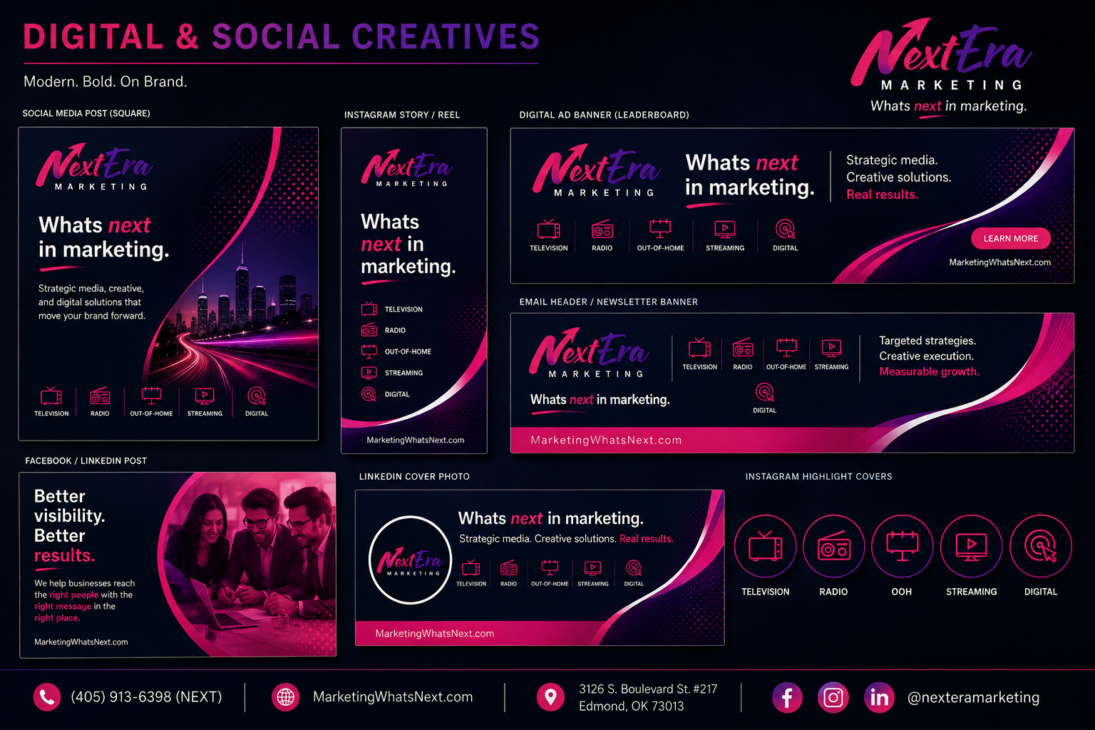 Digital social media content displayed across multiple connected devices
